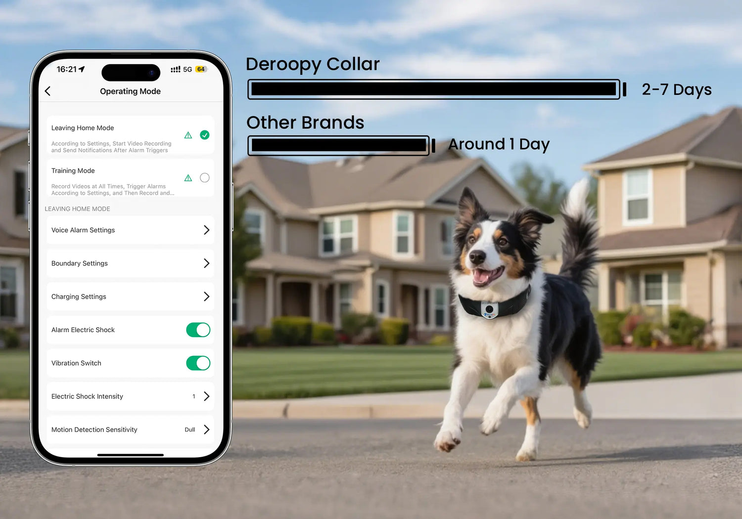 A comparison of battery life between Deroopy smart pet collar and other brands, highlighting Deroopy’s 2–7 day battery life with fast charging feature.