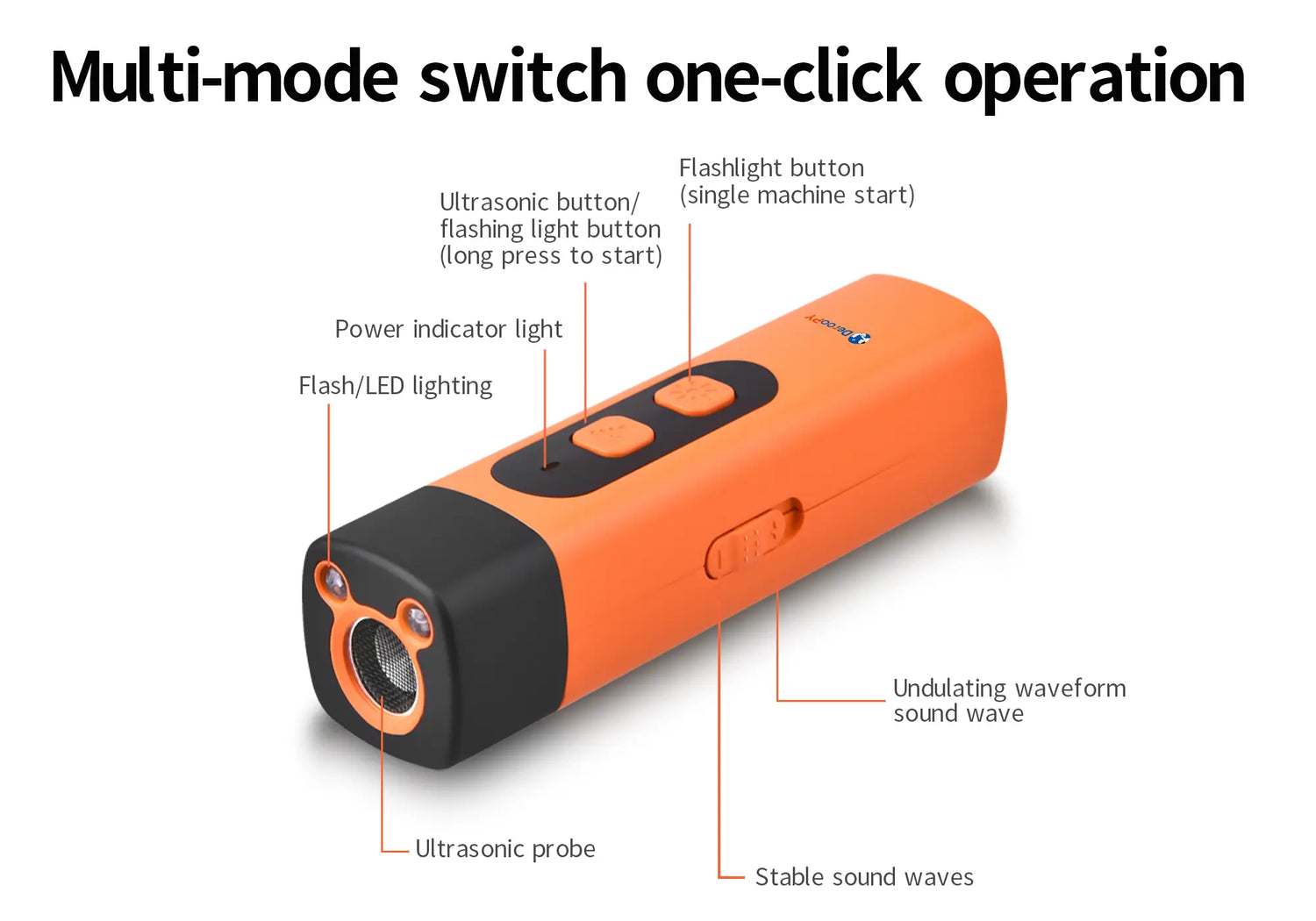 Dog training device with LED flashlight and multi-mode ultrasonic controls
