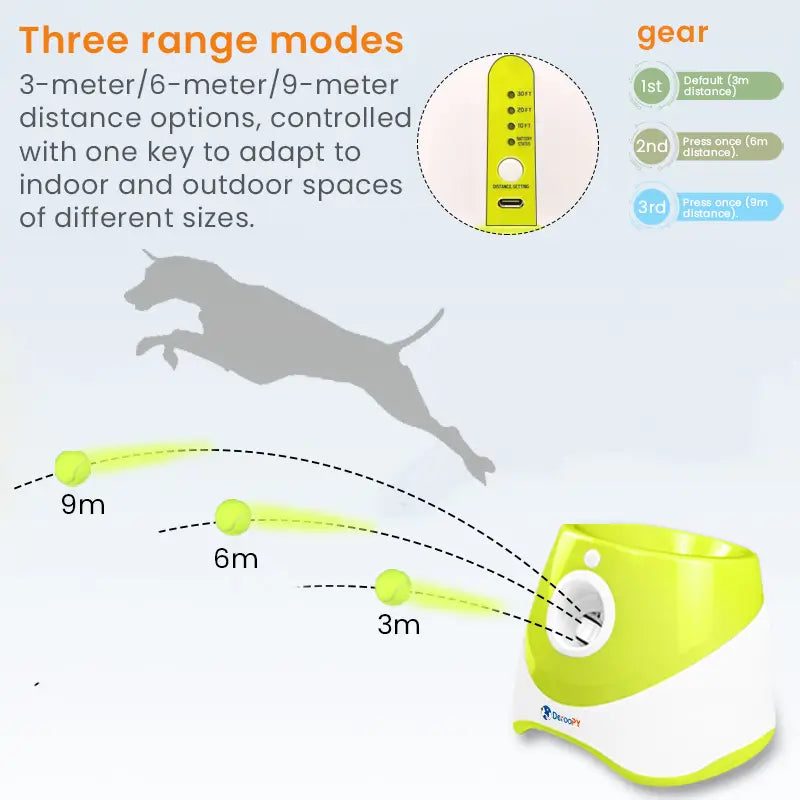 Dog ball launcher with 3 adjustable throwing distances: 3m, 6m, and 9m
