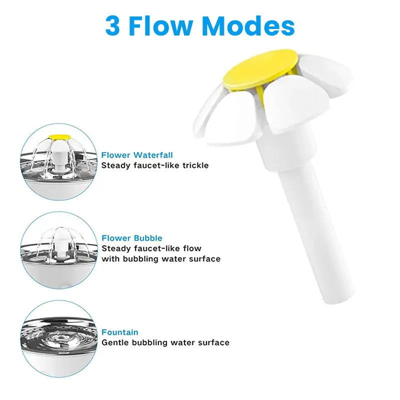 Cat Drinking Fountain with 3 Flow Modes – Flower Waterfall, Bubble, and Fountain