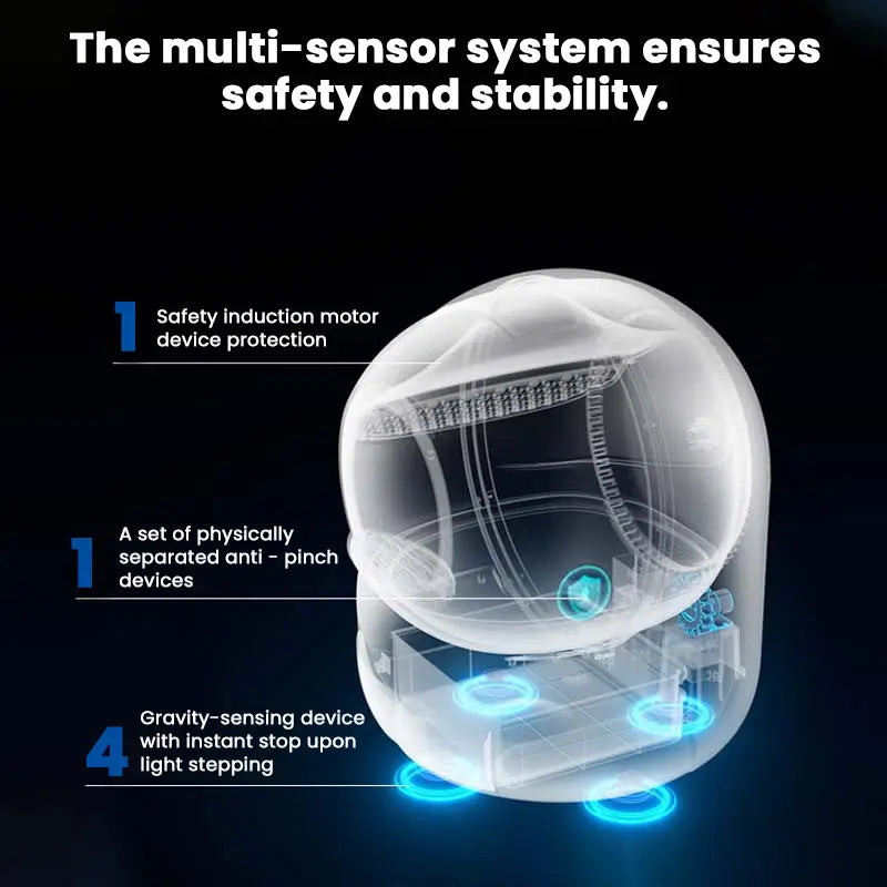 Transparent diagram showing smart litter box multi-sensor safety and anti-pinch protection